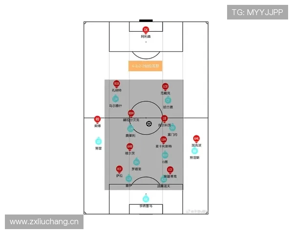 德布劳内与巴尔韦德对比：中场结构与进攻参与度差异分析