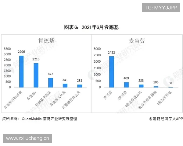 拜仁换血后稳定性不足问题体现,阵容升级对竞争形势带来波动