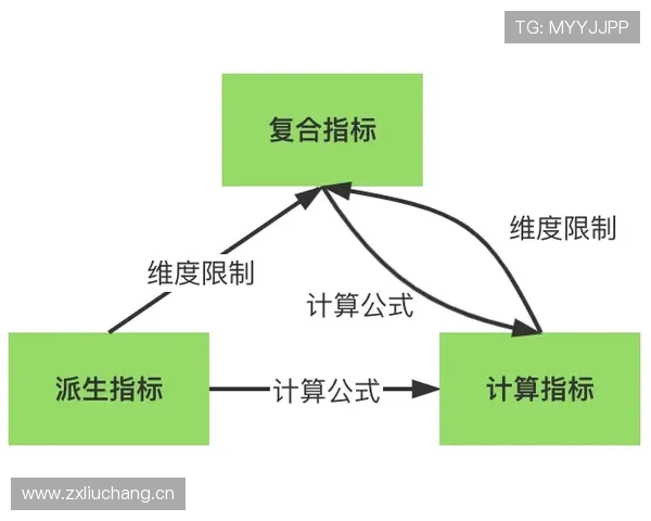 杜埃的战术价值：体系适配如何决定其实际贡献