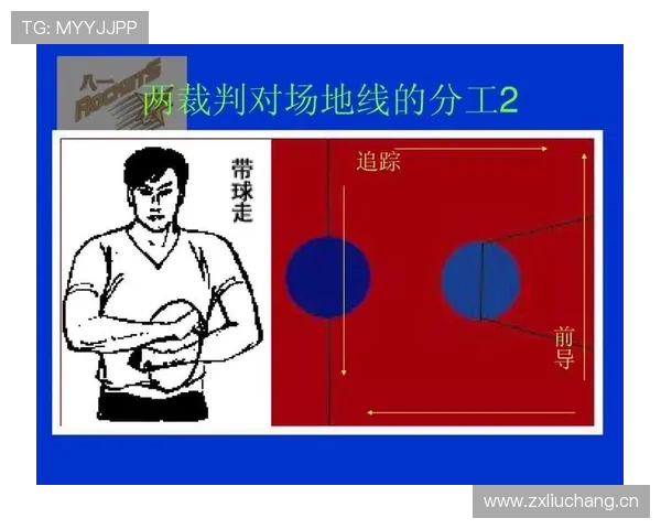 篮球比赛中拉人犯规的具体判罚标准是什么？