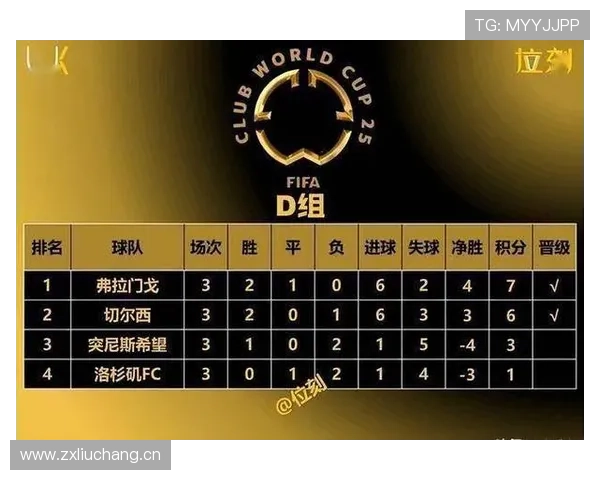 2026世界杯C组晋级形势回顾：前两名进入32强